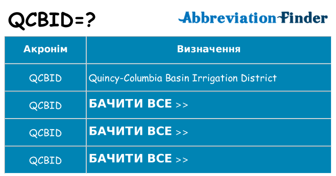 Що qcbid означають