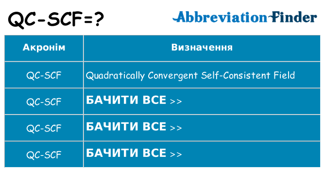 Що qc-scf означають