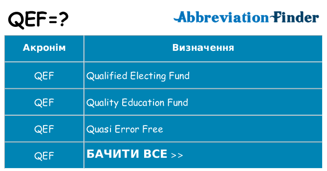 Що qef означають