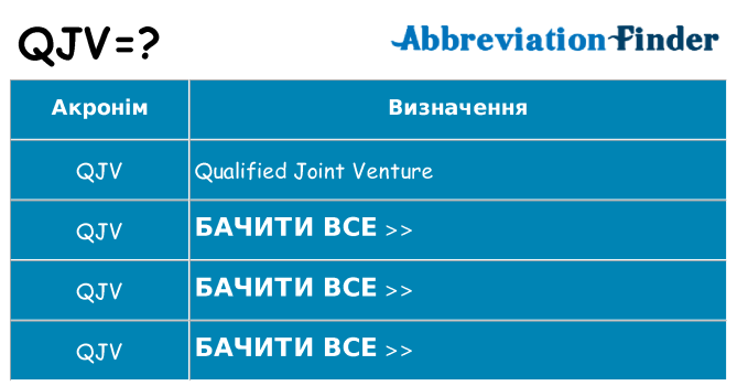 Що qjv означають