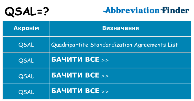 Що qsal означають