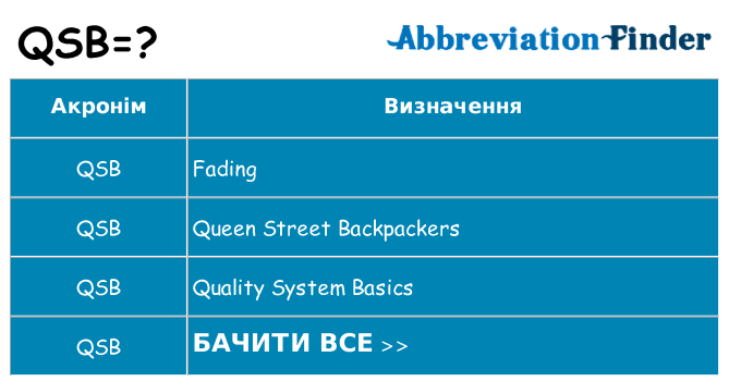 Що qsb означають