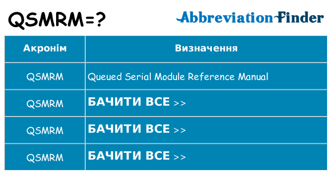 Що qsmrm означають