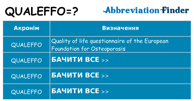 Що qualeffo означають