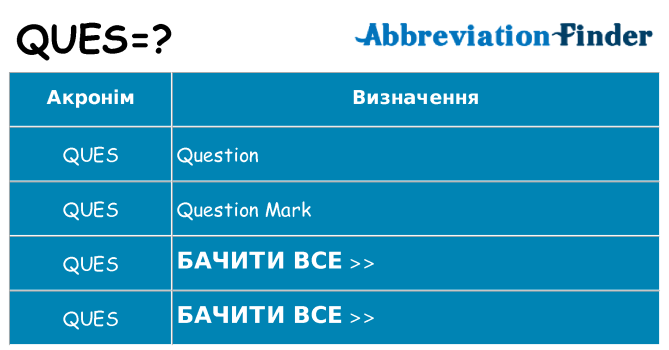 Що ques означають