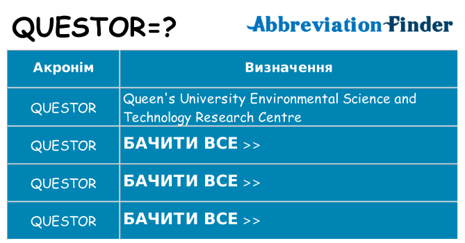 Що questor означають