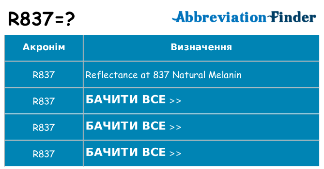 Що r837 означають