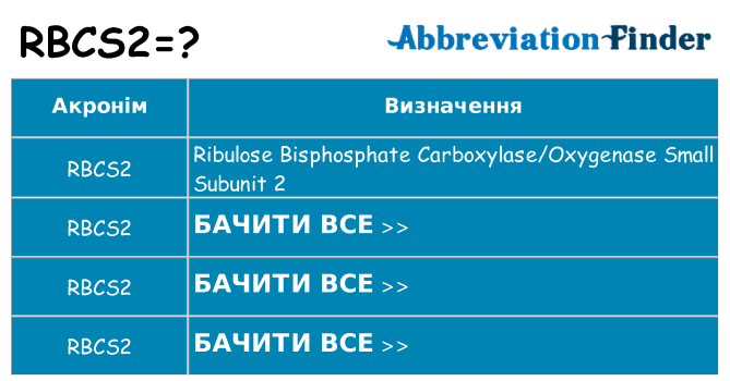 Що rbcs2 означають