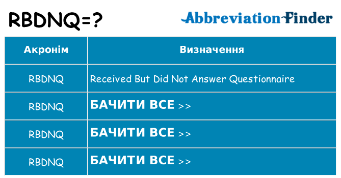 Що rbdnq означають