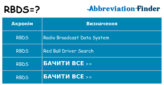 Що rbds означають