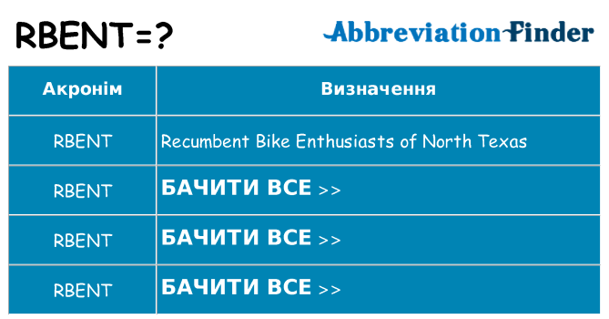 Що rbent означають