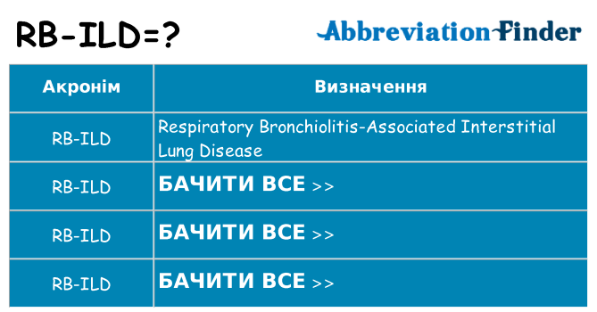 Що rb-ild означають