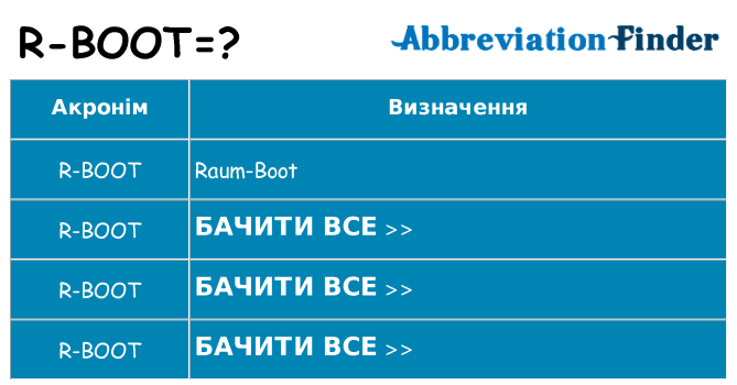 Що r-boot означають