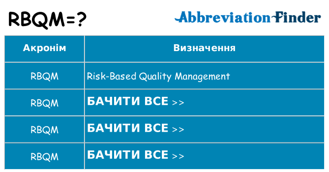 Що rbqm означають