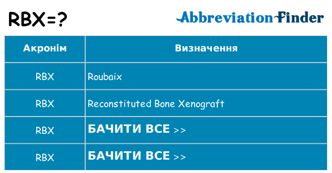 Що rbx означають