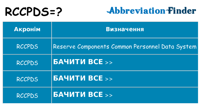Що rccpds означають