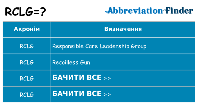 Що rclg означають