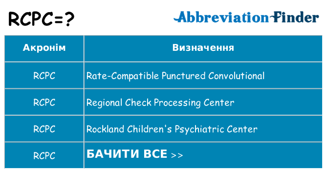 Що rcpc означають