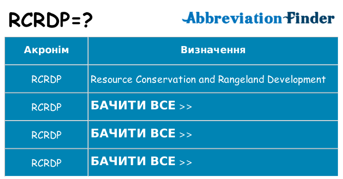 Що rcrdp означають