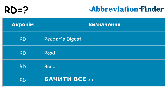 Що rd означають