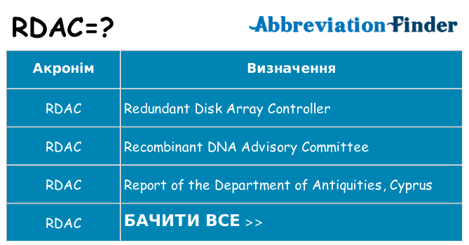 Що rdac означають