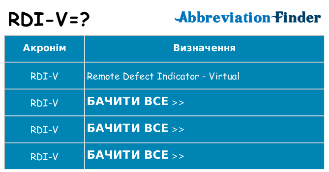 Що rdi-v означають