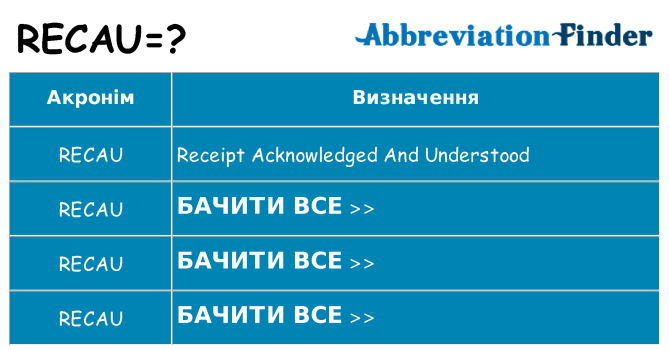 Що recau означають