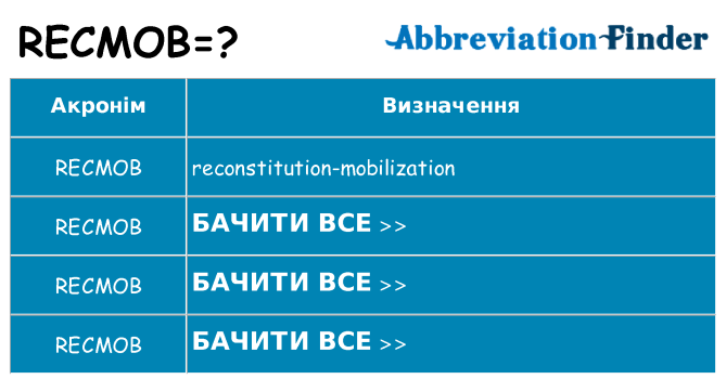 Що recmob означають