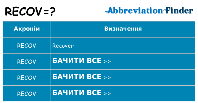 Що recov означають