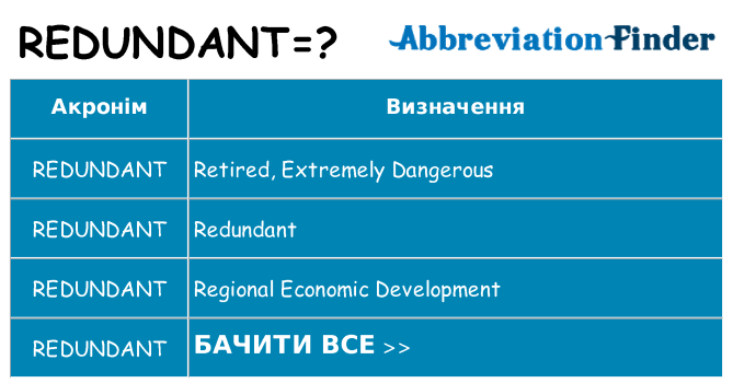 Що redundant означають