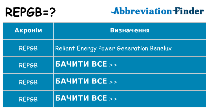 Що repgb означають