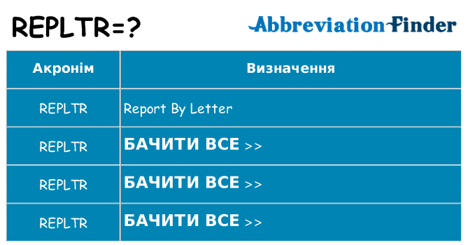 Що repltr означають