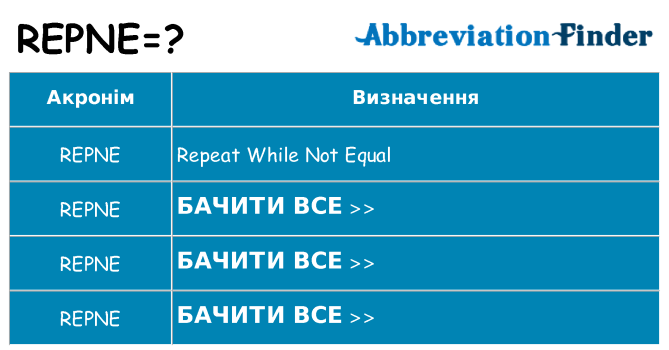 Що repne означають
