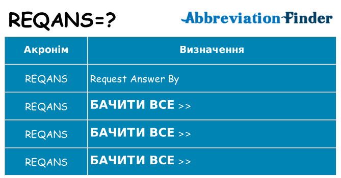 Що reqans означають