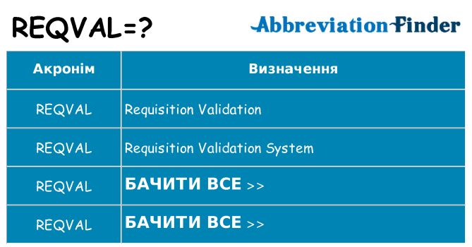 Що reqval означають