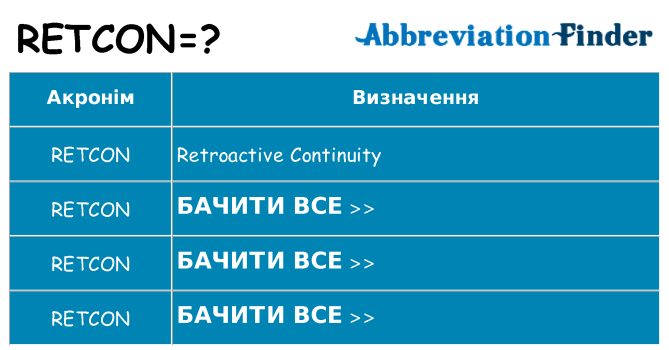 Що retcon означають