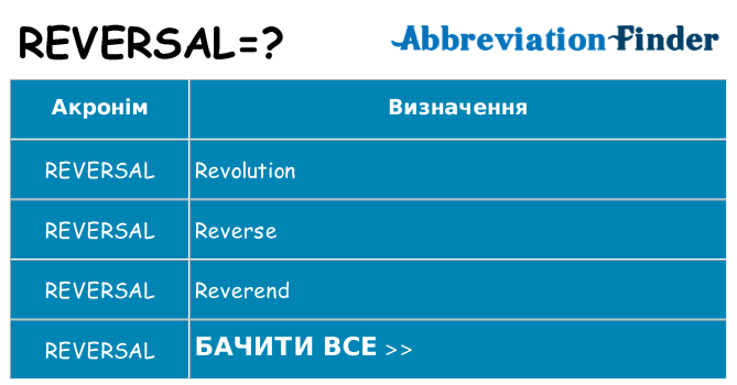 Що reversal означають