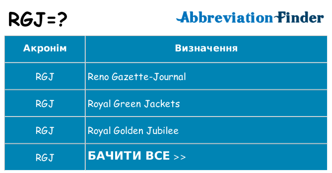 Що rgj означають