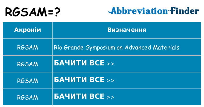 Що rgsam означають