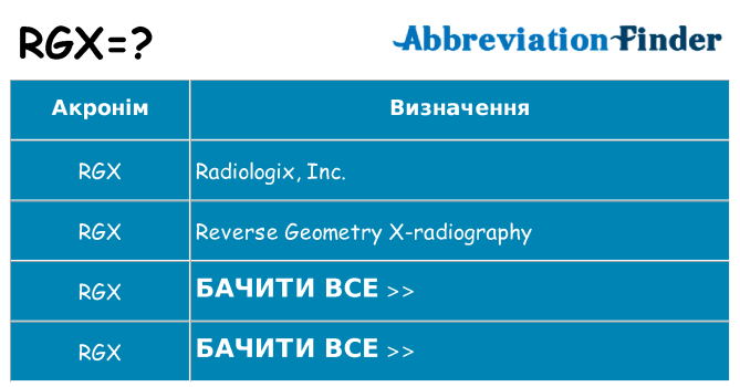 Що rgx означають