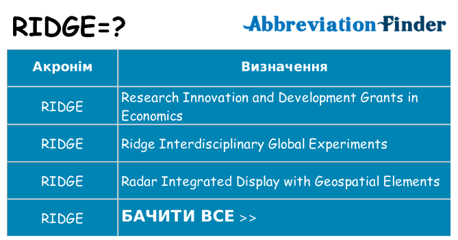 Що ridge означають
