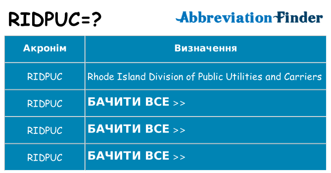 Що ridpuc означають