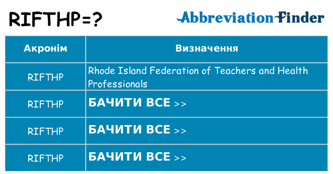 Що rifthp означають