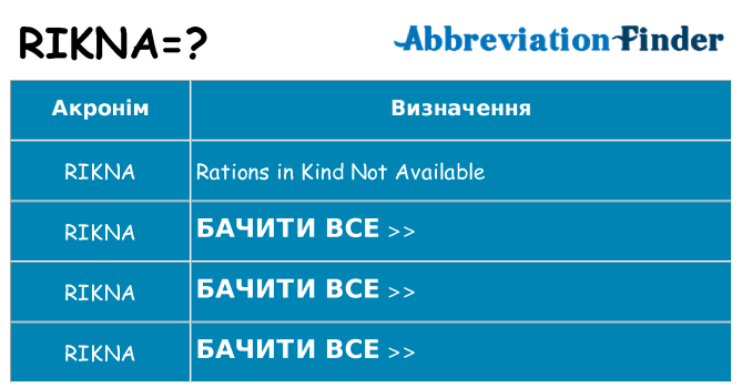 Що rikna означають