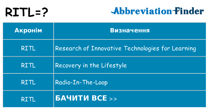 Що ritl означають