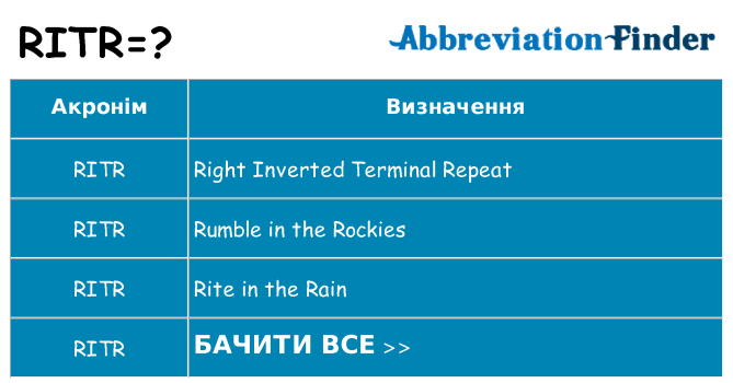 Що ritr означають