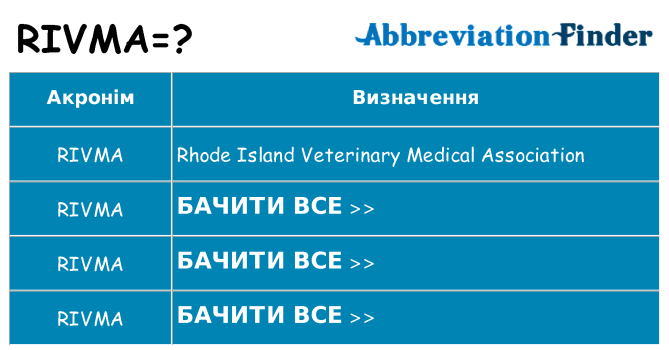 Що rivma означають