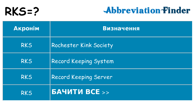 Що rks означають