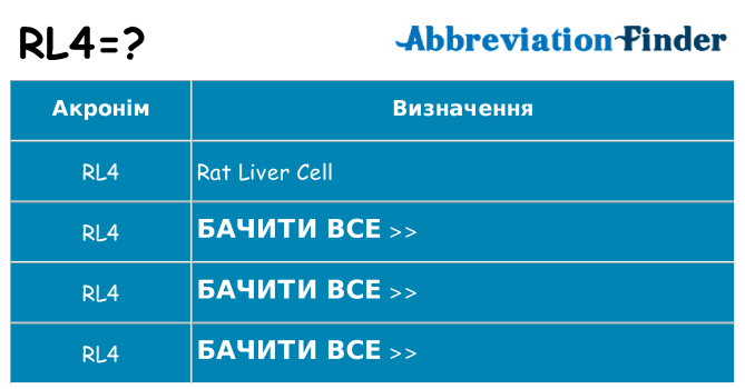 Що rl4 означають