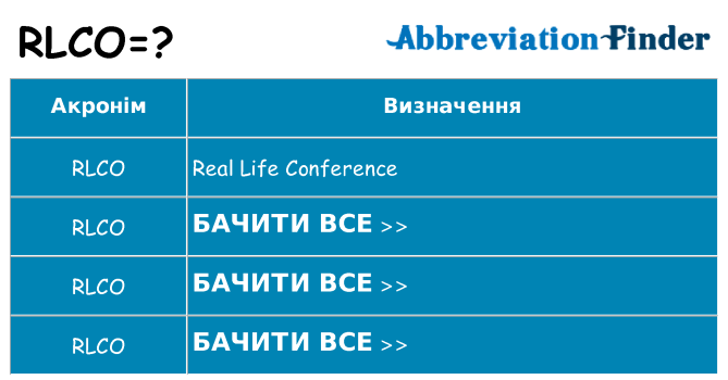 Що rlco означають